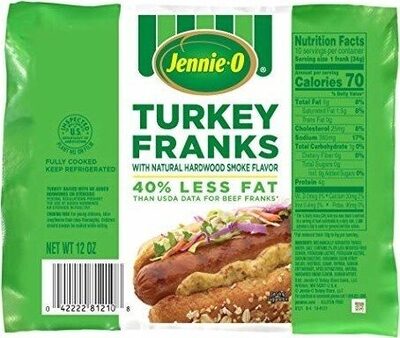 Turkey Franks