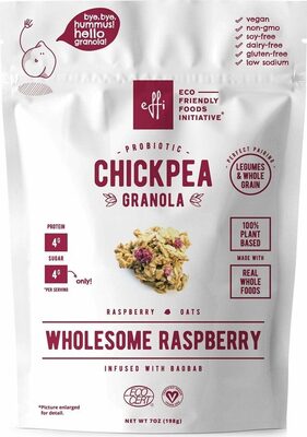 Wholesome Raspberry Chickpea Granola