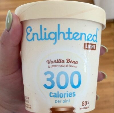 Low Fat Ice Cream
