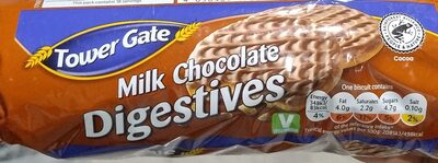 Milk Chocolate Digestives