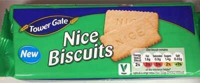 Nice Biscuits