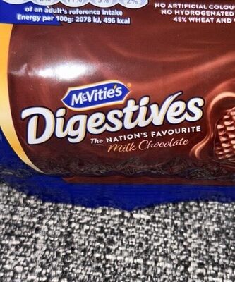 Milk Chocolate Digestives