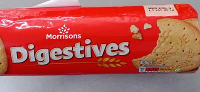 Disgestives