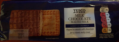 Milk chocolate malted milk