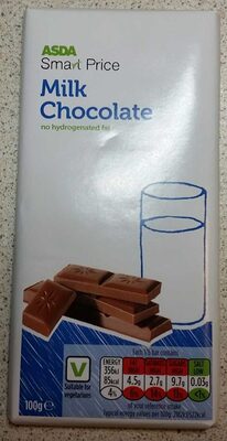 Milk Chocolate