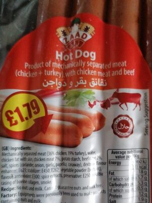 Hot dog