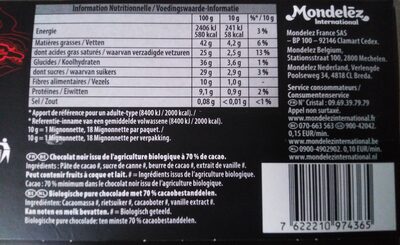 Bio noir mignonette