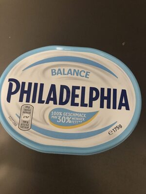 Philadelphia Balance